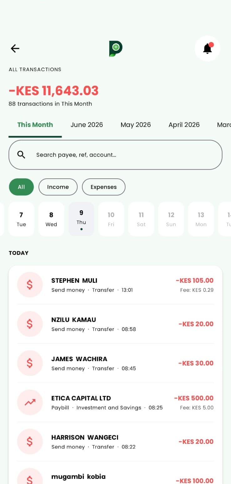 Pesalytics Transactions